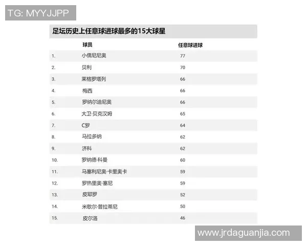 足球球星二弟是谁揭秘，了解这位备受关注的明星球员背后的故事