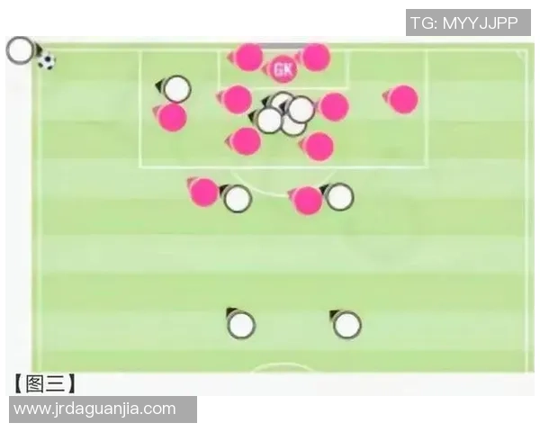 足球球星接球瞬间的精妙反应与瞬时决策分析 足球球星接球瞬间的精妙反应与瞬时决策分析